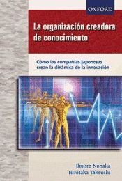 La Organizacion Creadora de Conocimiento